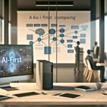 Becoming an AI-First Company: Beyond Automation in Industry Trends